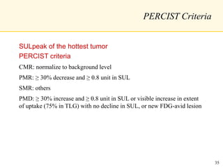 PERCIST Criteria
SULpeak of the hottest tumor
PERCIST criteria
CMR: normalize to background level
PMR: ≥ 30% decrease and ≥ 0.8 unit in SUL
SMR: others
PMD: ≥ 30% increase and ≥ 0.8 unit in SUL or visible increase in extent
of uptake (75% in TLG) with no decline in SUL, or new FDG-avid lesion
35
 
