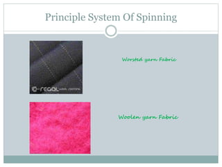 Principle System Of Spinning
Worsted yarn Fabric
Woolen yarn Fabric
 
