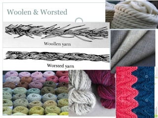 Woolen & Worsted
 