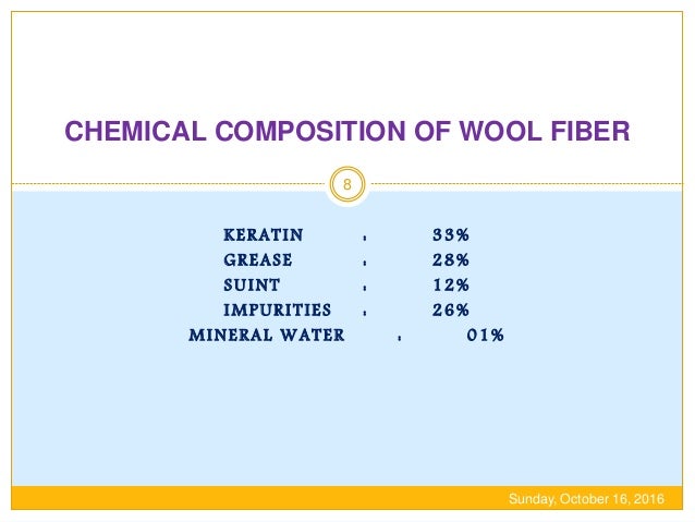 composition wool of Fiber (Wool) Protein composition wool of Fiber (Wool) Protein