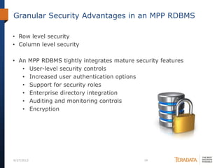Granular Security Advantages in an MPP RDBMS
• Row level security
• Column level security
• An MPP RDBMS tightly integrates mature security features
• User-level security controls
• Increased user authentication options
• Support for security roles
• Enterprise directory integration
• Auditing and monitoring controls
• Encryption
6/27/2013 14
 