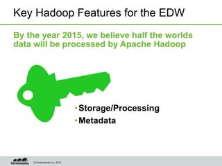 © Hortonworks Inc. 2012
By the year 2015, we believe half the worlds
data will be processed by Apache Hadoop
Key Hadoop Features for the EDW
•Storage/Processing
•Metadata
 
