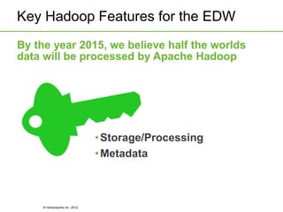 © Hortonworks Inc. 2012
By the year 2015, we believe half the worlds
data will be processed by Apache Hadoop
Key Hadoop Features for the EDW
•Storage/Processing
•Metadata
 
