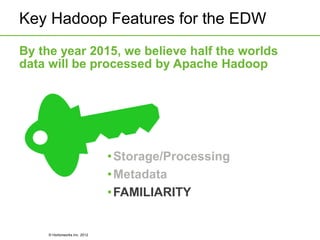 © Hortonworks Inc. 2012
By the year 2015, we believe half the worlds
data will be processed by Apache Hadoop
Key Hadoop Features for the EDW
•Storage/Processing
•Metadata
•FAMILIARITY
 