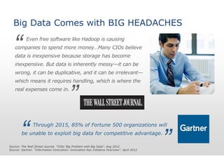 Big Data Comes with BIG HEADACHES
Even free software like Hadoop is causing
companies to spend more money…Many CIOs believe
data is inexpensive because storage has become
inexpensive. But data is inherently messy—it can be
wrong, it can be duplicative, and it can be irrelevant—
which means it requires handling, which is where the
real expenses come in.
“
”
Through 2015, 85% of Fortune 500 organizations will
be unable to exploit big data for competitive advantage.
“ ”Source: The Wall Street Journal. “CIOs’ Big Problem with Big Data”. Aug 2012
Source: Gartner. “Information Innovation: Innovation Key Initiative Overview”. April 2012
 