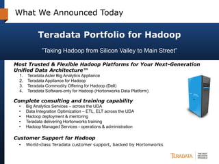 Teradata Portfolio for Hadoop
”Taking Hadoop from Silicon Valley to Main Street”
Most Trusted & Flexible Hadoop Platforms for Your Next-Generation
Unified Data Architecture™
1. Teradata Aster Big Analytics Appliance
2. Teradata Appliance for Hadoop
3. Teradata Commodity Offering for Hadoop (Dell)
4. Teradata Software-only for Hadoop (Hortonworks Data Platform)
Complete consulting and training capability
• Big Analytics Services – across the UDA
• Data Integration Optimization – ETL, ELT across the UDA
• Hadoop deployment & mentoring
• Teradata delivering Hortonworks training
• Hadoop Managed Services - operations & administration
Customer Support for Hadoop
• World-class Teradata customer support, backed by Hortonworks
What We Announced Today
 