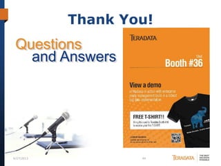 6/27/2013 44
Questions
and Answers
Thank You!
 