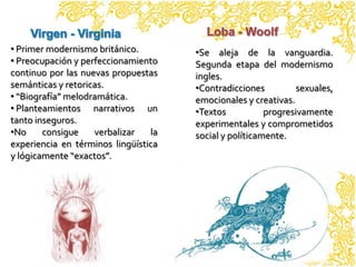 • Primer modernismo británico.        •Se aleja de la vanguardia.
• Preocupación y perfeccionamiento    Segunda etapa del modernismo
continuo por las nuevas propuestas    ingles.
semánticas y retoricas.               •Contradicciones          sexuales,
• “Biografía” melodramática.          emocionales y creativas.
• Planteamientos narrativos un        •Textos           progresivamente
tanto inseguros.                      experimentales y comprometidos
•No     consigue    verbalizar   la   social y políticamente.
experiencia en términos lingüística
y lógicamente “exactos”.
 