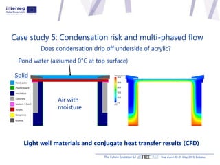 Case study 5: Condensation risk and multi-phased flow
The Future Envelope 12 final event 20-21 May 2019, Bolzano
Solid
Pon...