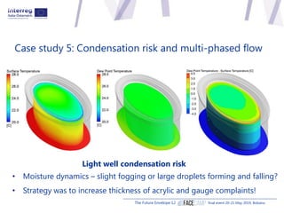 Case study 5: Condensation risk and multi-phased flow
The Future Envelope 12 final event 20-21 May 2019, Bolzano
Light wel...