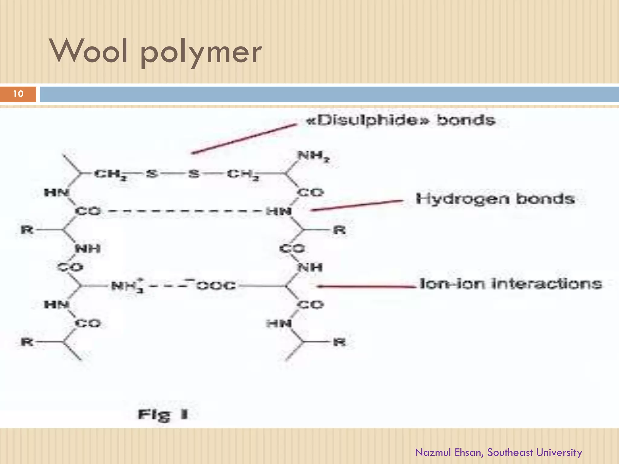 Wool polymer
10
Nazmul Ehsan, Southeast University
 