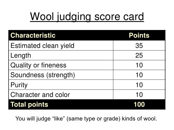 Wool Grade Chart