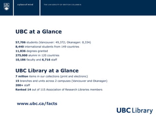 UBC at a Glance
57,706 students (Vancouver: 49,372; Okanagan: 8,334)
8,440 international students from 149 countries
11,83...