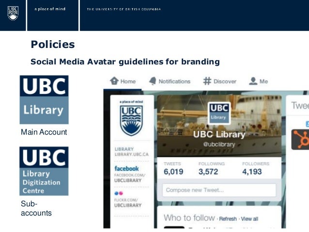 University library social media strategy