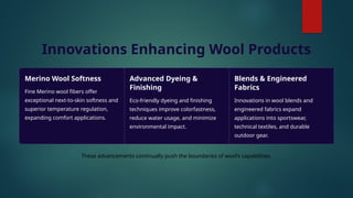Wool Applications wool manufacturing process(Fibre to Fabric) | PPTX