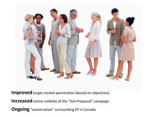 Improved target market penetration (based on objectives)
Increased online visibility of the “Get Prepared” campaign
Ongoing “conversation” surrounding EP in Canada
 