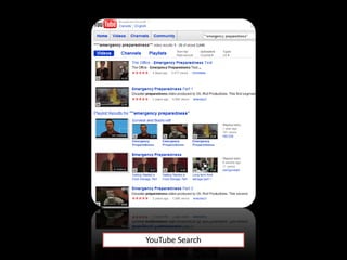 YouTube Search
 