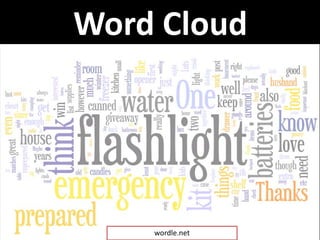 Word Cloud




    wordle.net
 