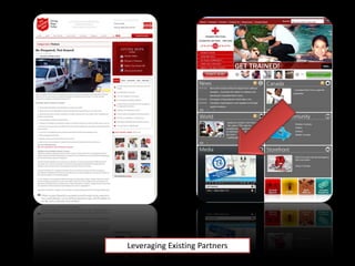 Leveraging Existing Partners
 