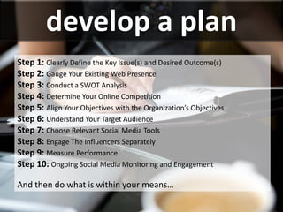 develop a plan
Step 1: Clearly Define the Key Issue(s) and Desired Outcome(s)
Step 2: Gauge Your Existing Web Presence
Step 3: Conduct a SWOT Analysis
Step 4: Determine Your Online Competition
Step 5: Align Your Objectives with the Organization’s Objectives
Step 6: Understand Your Target Audience
Step 7: Choose Relevant Social Media Tools
Step 8: Engage The Influencers Separately
Step 9: Measure Performance
Step 10: Ongoing Social Media Monitoring and Engagement

And then do what is within your means…
 