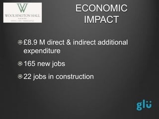 £8.9 M direct & indirect additional
expenditure
165 new jobs
22 jobs in construction
ECONOMIC
IMPACT
 