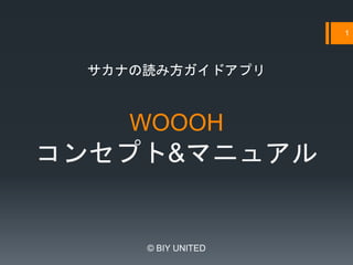 WOOOH
コンセプト&マニュアル
© BIY UNITED
1
サカナの読み方ガイドアプリ
 