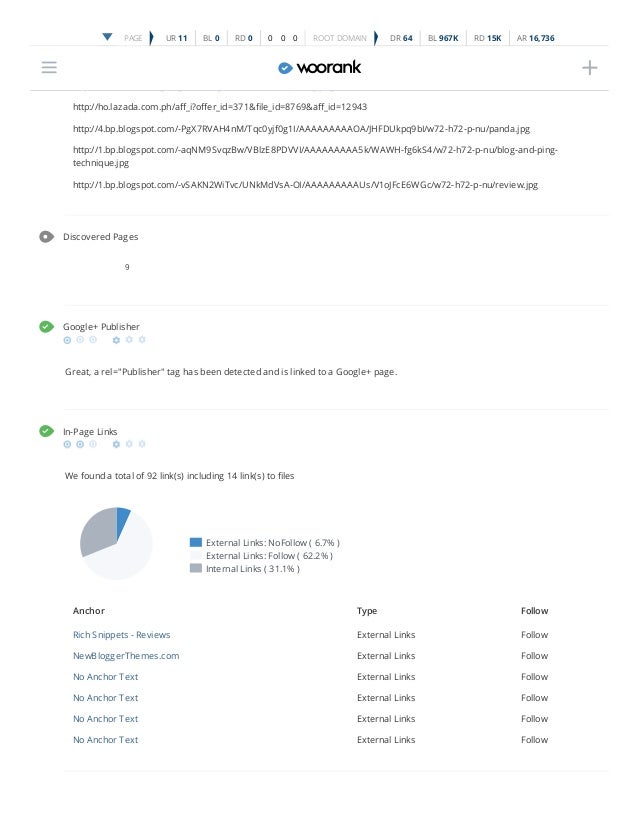 woorank website review for seo expert4hire blogspot com