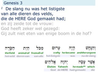 Genesis 3
1 De slang nu was het listigste
van alle dieren des velds,
die de HERE God gemaakt had;
en zij zeide tot de vrouw:
God heeft zeker wel gezegd:
Gij zult niet eten van enige boom in de hof?
 