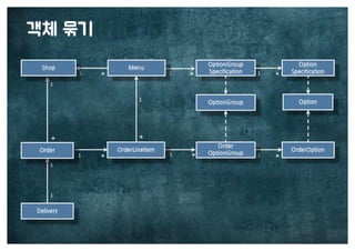 [수정본] 우아한 객체지향