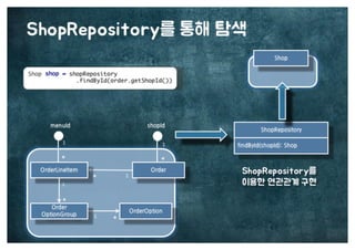 [수정본] 우아한 객체지향