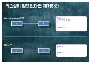 [수정본] 우아한 객체지향