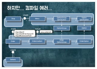 [수정본] 우아한 객체지향