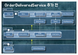[수정본] 우아한 객체지향
