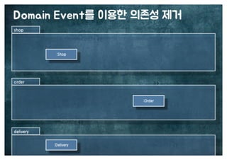 [수정본] 우아한 객체지향