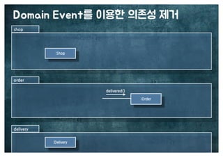 [수정본] 우아한 객체지향