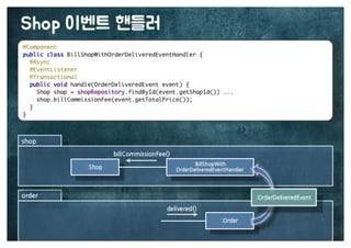 [수정본] 우아한 객체지향