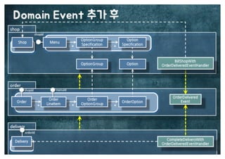 [수정본] 우아한 객체지향