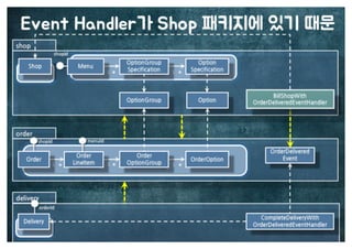 [수정본] 우아한 객체지향