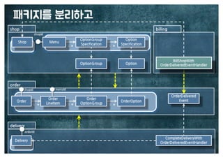 [수정본] 우아한 객체지향