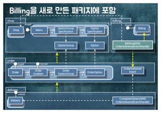 [수정본] 우아한 객체지향
