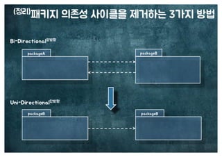 [수정본] 우아한 객체지향
