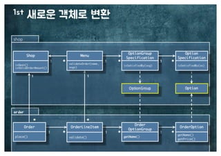 [수정본] 우아한 객체지향