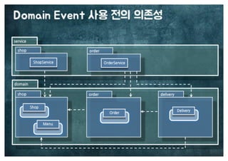 [수정본] 우아한 객체지향