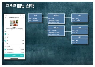 [수정본] 우아한 객체지향