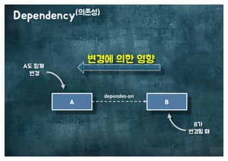 [수정본] 우아한 객체지향