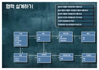 [수정본] 우아한 객체지향