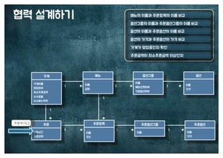 [수정본] 우아한 객체지향