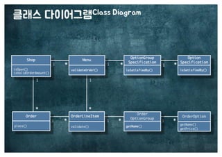 [수정본] 우아한 객체지향