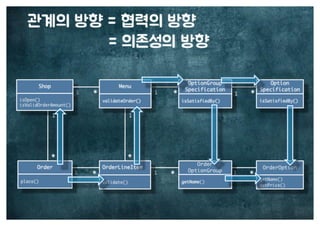 [수정본] 우아한 객체지향