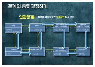 [수정본] 우아한 객체지향
